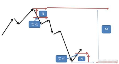 恒指期货有杠杆没（恒指期货：杠杆与风险解析）